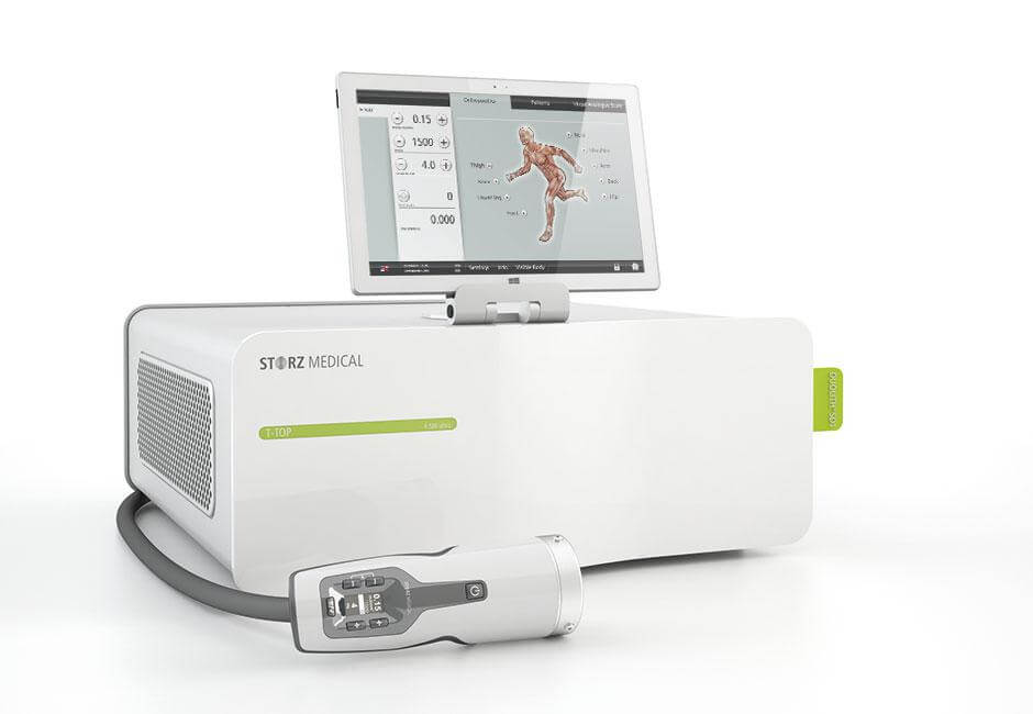 Shockwave Treatment For Achilles Tendinopathy